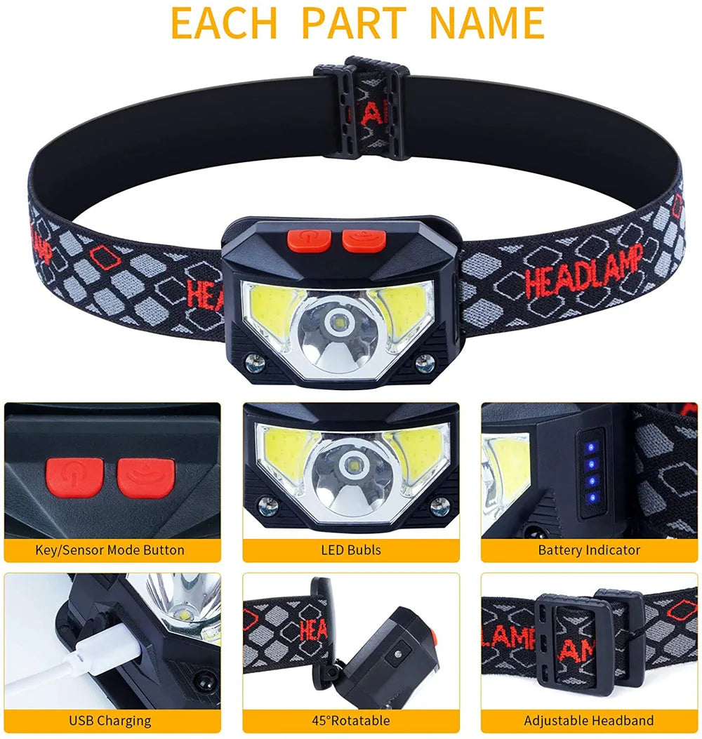 USB Rechargeable 8-Mode LED Headlamp, Motion Sensor Waterproof Headlight, Flashlight USB
