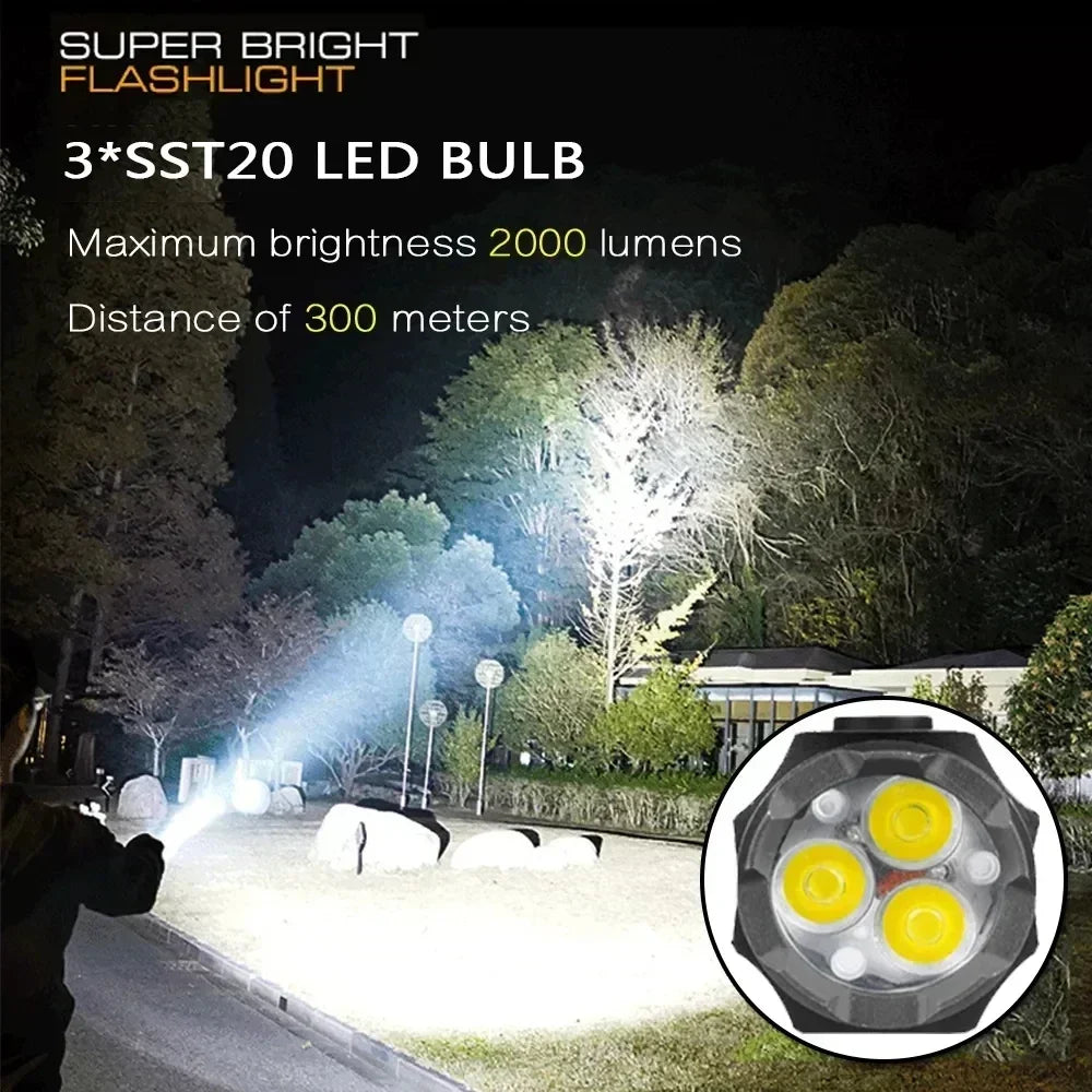 Powerful Mini EDC LED Flashlight 2000LM – USB Rechargeable Keychain Light for Camping, Hiking