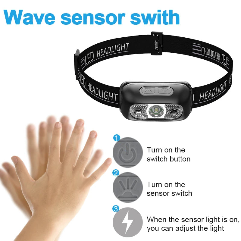 Strong Light Mini LED Headlamp – USB Rechargeable Waterproof Headlight with Sensor Control