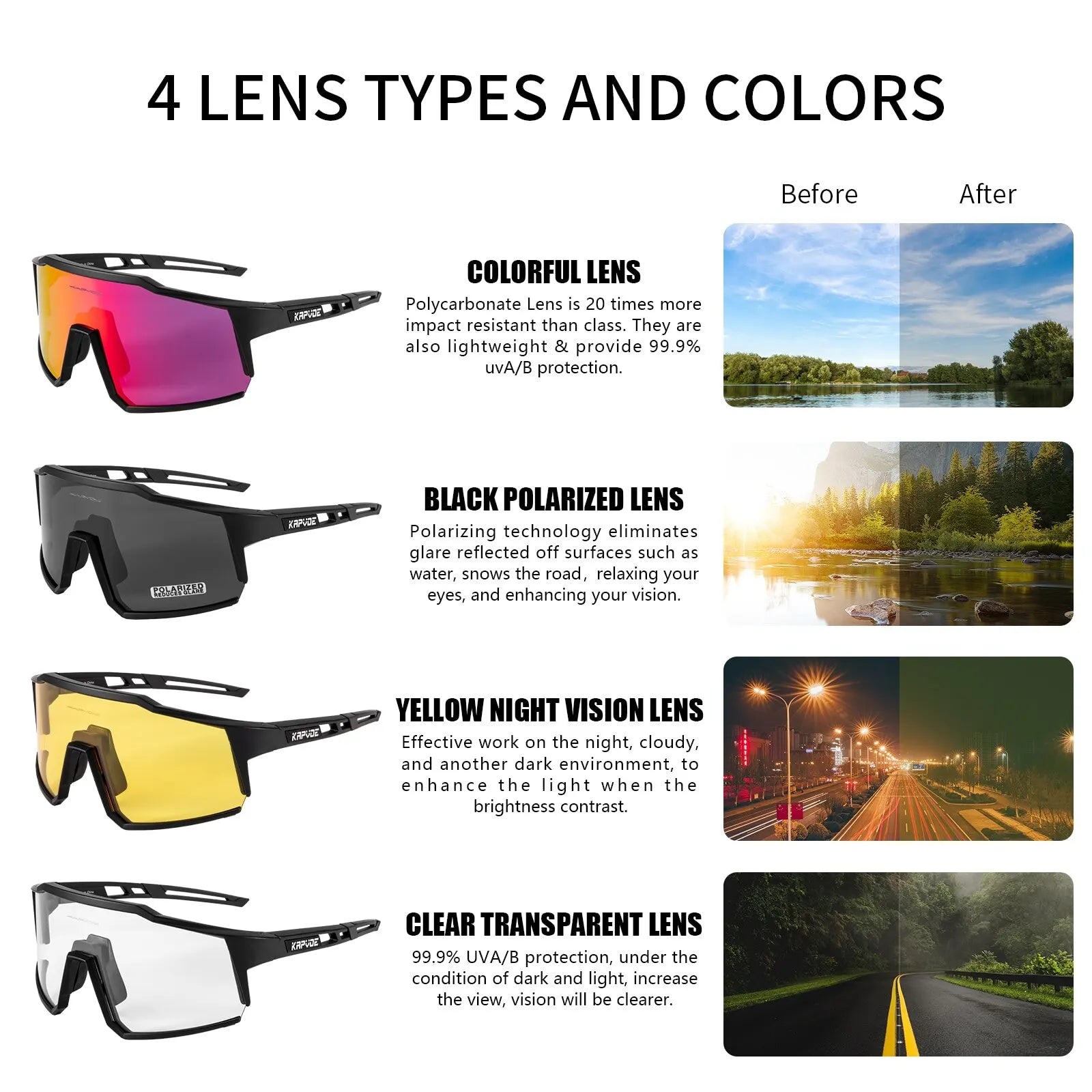 Cycling Sunglasses Polarised UV400 Sport Glasses for Road and MTB Riders