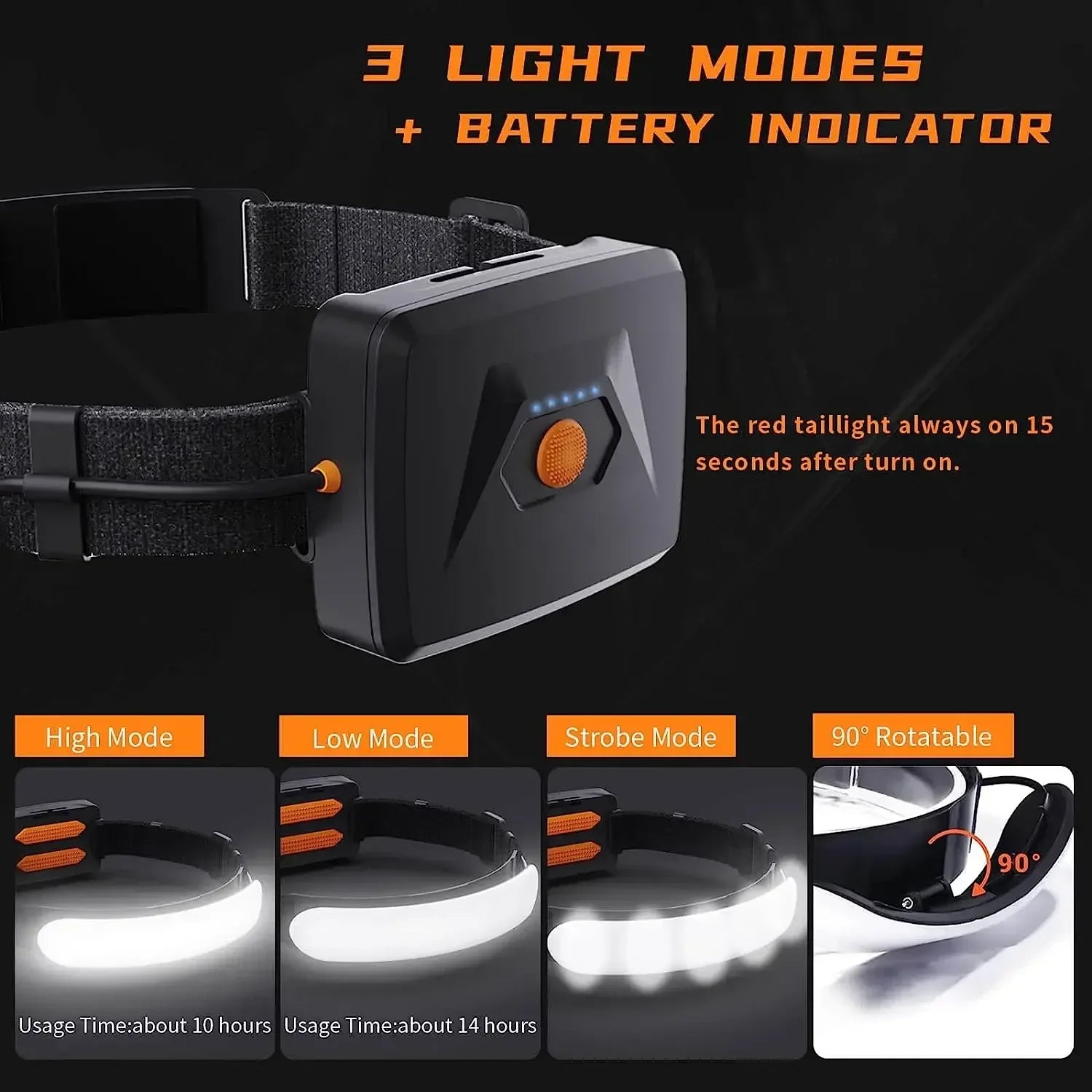 1500LM Rechargeable LED Headlamp 7500mAh COB Wide Beam Waterproof Headlight for Camping
