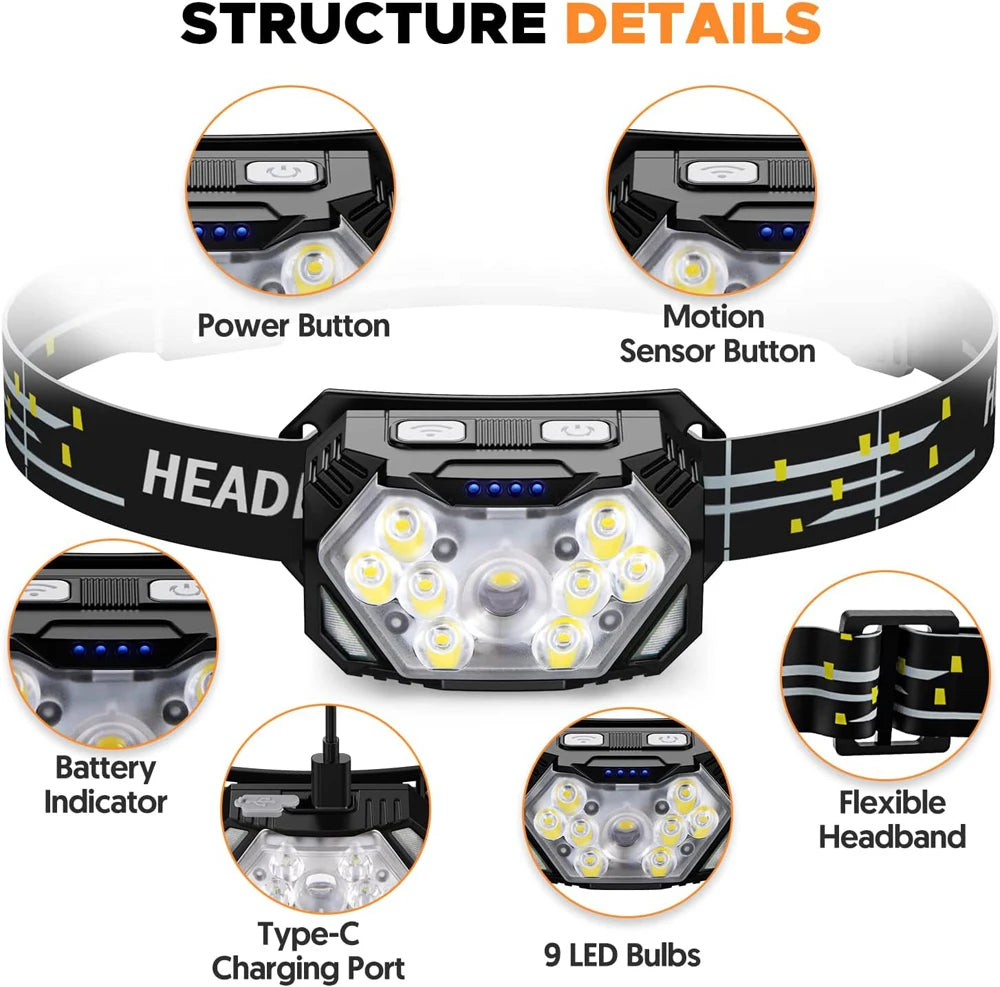 2000LM Rechargeable, Bright 9-LED Headlamp, Waterproof Motion Sensor Headlight, USB C Head Lamp
