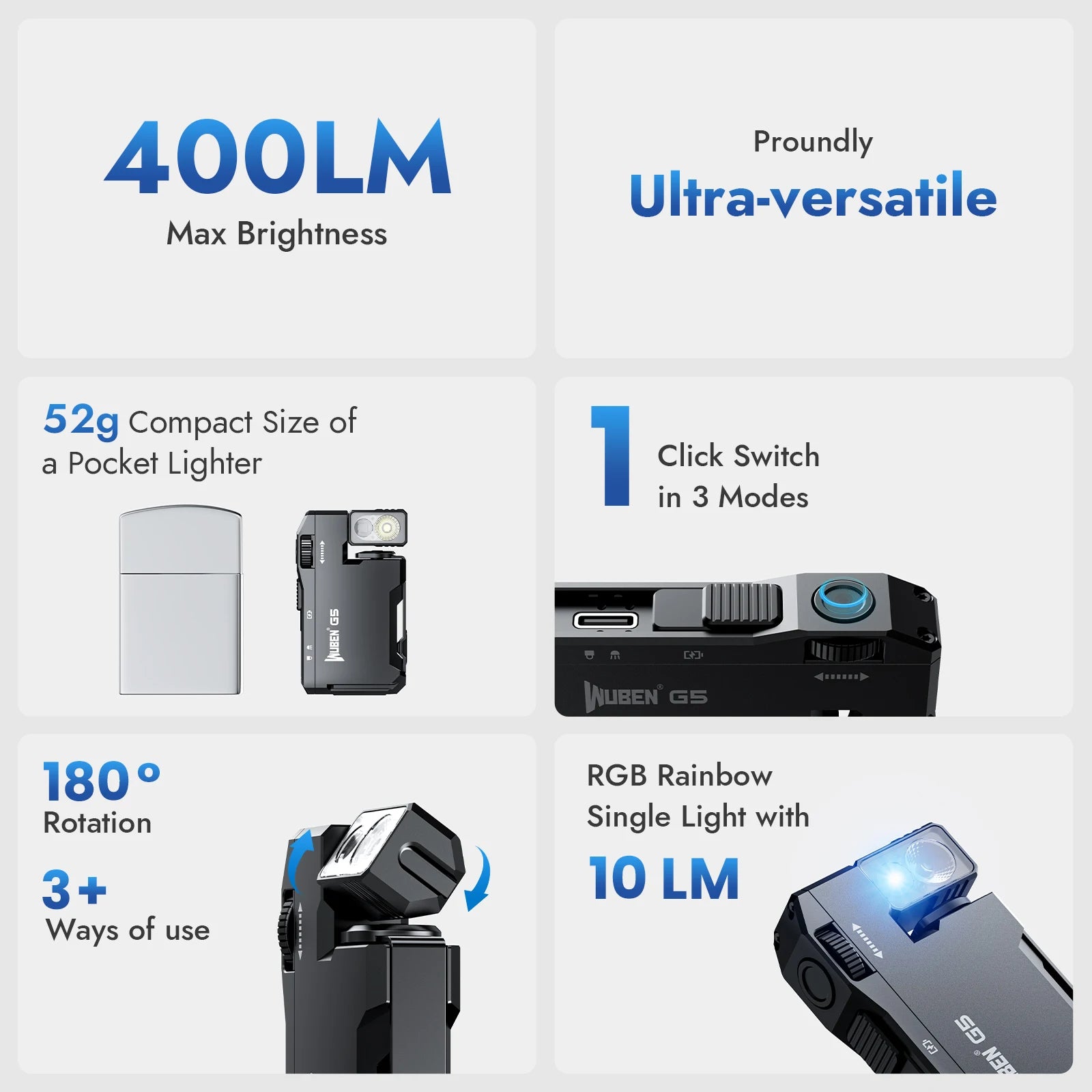 Rechargeable EDC Flashlight 400 Lumens Compact LED Torch with RGB Light