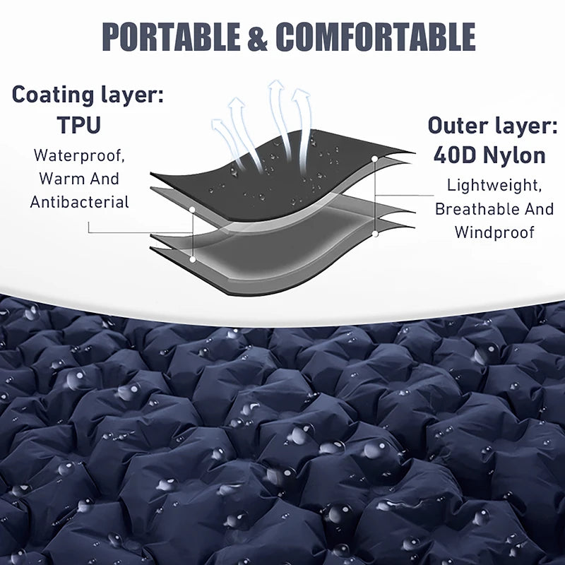 Double Camping Sleeping Pad with Pillow and Built-In Pump for Hiking & Travel