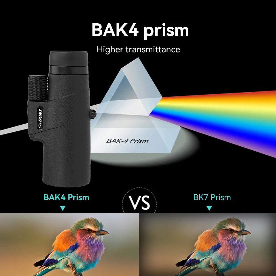 SX32 HD 8x42/10x42 Zoom Monocular – Portable Long-Range Telescope for Outdoors