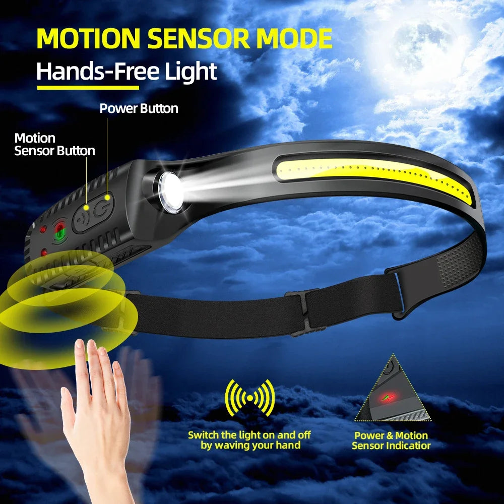 USB Rechargeable LED Sensor Headlamp – XPE+COB Wide Beam, Waterproof, 5 Modes, Hands-Free Head Torch