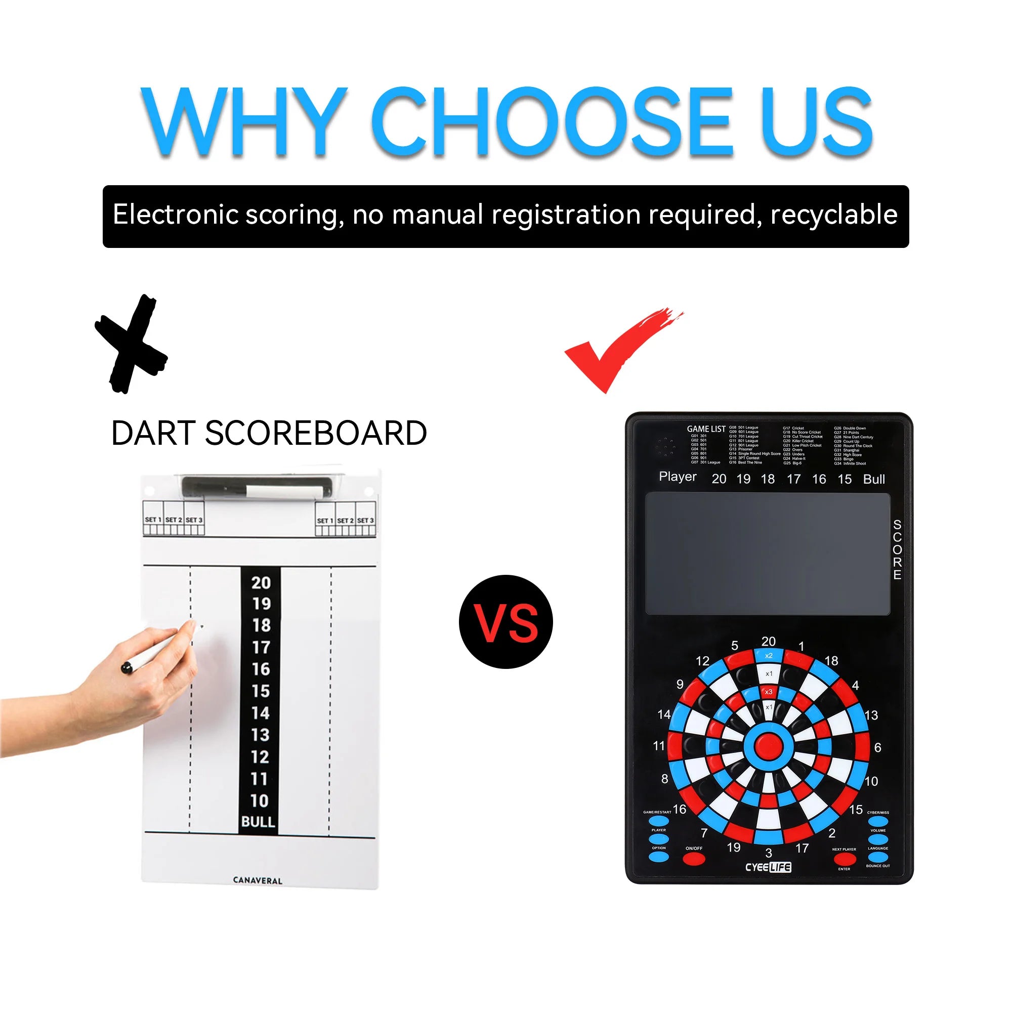 Electronic Dartboard Scoring Tool – Professional Dart Game Setup