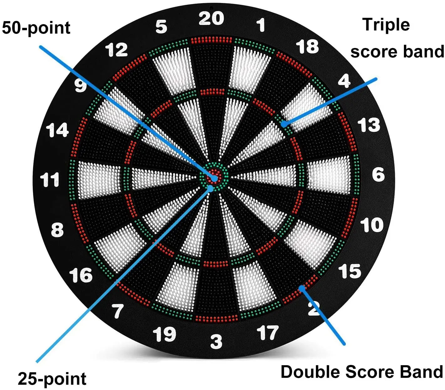 Rubber dart board – 18-inch entertainment and leisure dart game for kids and adults