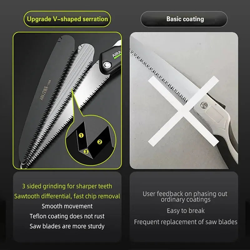 Folding Hand Saw for Woodworking and Outdoor Use with Wear-Resistant Steel Blade
